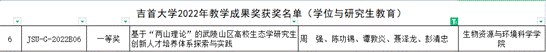 2022年永利ylg集团官网教学成果奖-学位与研究生